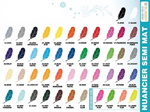 Patch Transfert Flex Thermocollant Personnalisé Prénom ou Mot - Choix de Dimensions et Couleurs - Décoration Textile DIY