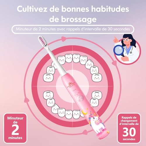Brosse à Dents Électrique Enfant 3-6-8-12-18 Ans, Brosse a Dent Electrique Enfant Rechargeable Avec Minuteur, Autocollants pour Habitudes et 4 Têtes Douces Pour Kids Filles Et Garçons (Licorne Rose)