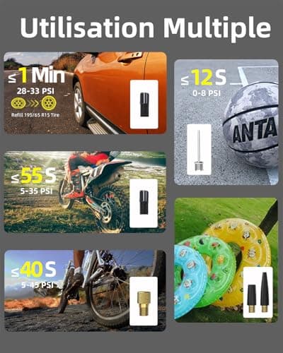yanace 4X Rapide Compresseur à Air Portatif - Batterie Rechargeable 12000mAh, 150PSI Mini Gonfleur Pneus Voiture sans Fil, Pompe a Velo Electrique pour Auto, SUV, Trotinette, Moto et Football