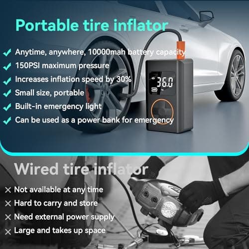 【NEW 10000mAh】WYRIAZA Gonfleur Pneus Voiture Compresseur à Air Portatif 150PSI Compresseur Voiture Gonfleur Pneus Voiture Sans Fil Mini Compresseur à Air Gonfleur Velo Electrique Pneu Portable
