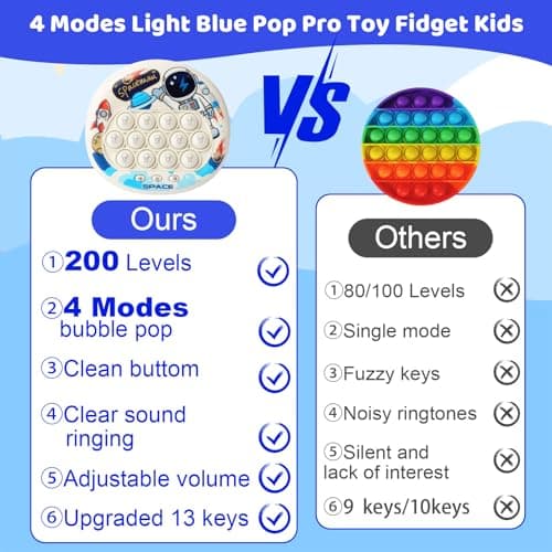 Pop It Electronique 13Keys 200 Niveaux Popit Electronique 4 Modes Console de Jeu Quick Push Bubbles Jeu Pop Puzzle de Light Bouton Décompression Breakthrough Puzzle Game Machine Pop It Game Machine