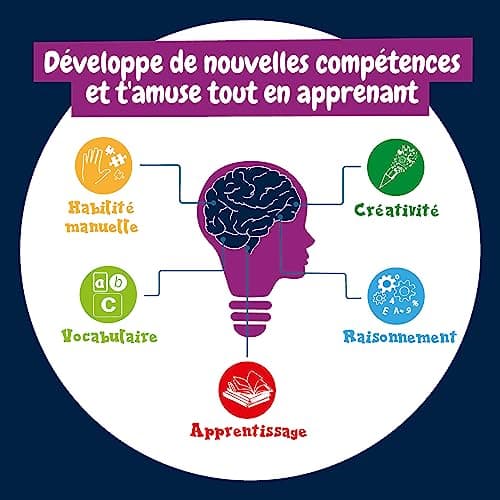 Science4you L'Aventure de Espace pour Enfants 4+ Ans - Loisir Creatif avec 17 Experiences Scientifiques pour Enfants: Maquette Systeme Solaire, Mobile des Planetes, Jeux pour Enfants 4 5 6 7 8 9 Ans