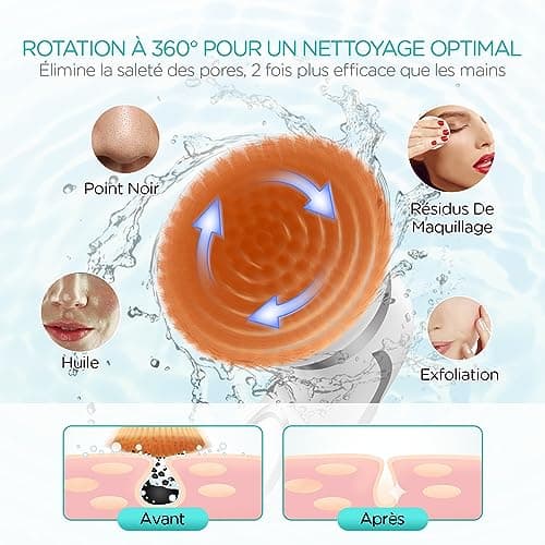 VOGOE Brosse Nettoyante Visage Electrique, Rechargeable Brosses Visage Rotative, Etanche IPX6, Nettoyange Brosse 2 Vitesses avec 2 Têtes Brossantes pour Exfoliation Douce FB210 (Gris)