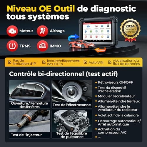 LAUNCH X431 PRO DYNO OBD2 Valise Diagnostic Auto avec Codage ECU 38+ Services Contrôle Bi-directionnel Outil de Scan OEM Tous Systèmes, CANFD&DOIP, AutoAuth pour FCA SGW, 2 Ans de Mise à Jour Gratuite