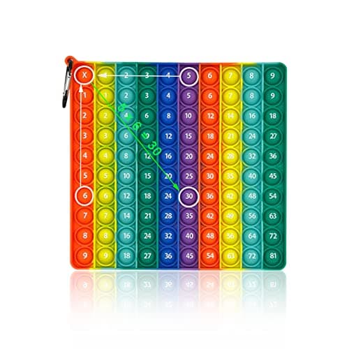 jiuzcare Pop It Fidget Toys Glace Bubble Sensory Jouets de Décompression en Silicone Educatifs Maths Manette Push Bubbles Jouet Anti-anxiété pour Enfant et Adulte Soulagent L'anxiété l'Autisme