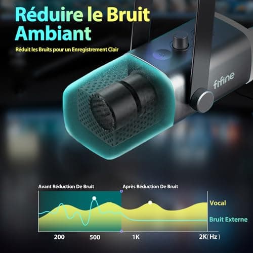 FIFINE USB/XLR Streaming Micro Dynamique pour PC, RGB Cardioïde Microphone pour Gaming, Podcasting, Broadcasting, Enregistrement Vocal, pour PS4/5 Mac PC Mixer Cartes Son