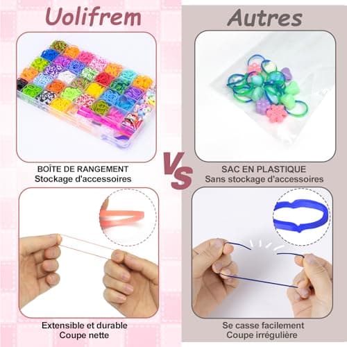 Uolifrem 2800+ Elastiques Bracelet Kit, 32 Couleurs Bracelet Elastique Enfant Kit, Loom Bands avec Accessoires, Élastiques de Bricolage pour la Fabrication de Bracelets, Cadeau pour Filles et Garçons