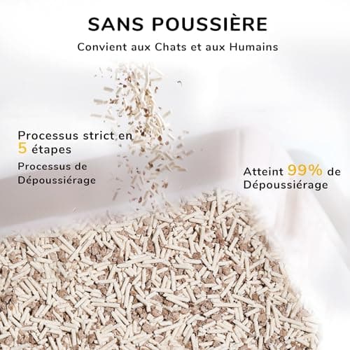 FUKUMARU Litière pour Chat en Tofu Naturelle Non Parfumée, 16L Litière pour Chat sans Poussière, Agglomérante Rapide, Légère, Granulés de Litière Chat à Faible Taux de Traçage, Contrôle des Odeurs