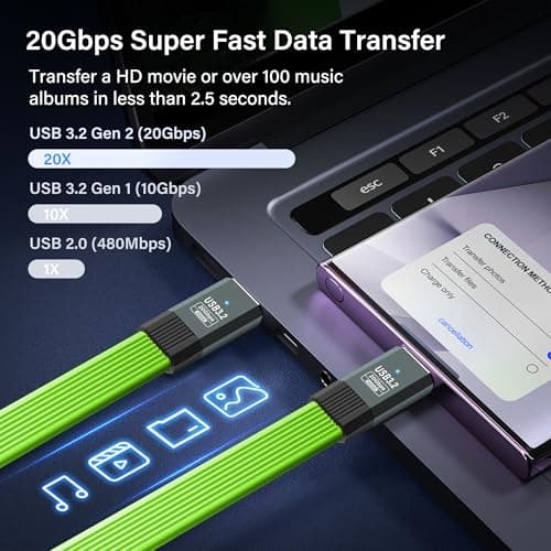 SinLoon Câble de charge rapide USB 3.2 Gen 2, câble USB C vers USB C, support de charge rapide 5A/100W, transfert de données à 20 Gbps, sortie vidéo 8K à 60 Hz-Vert