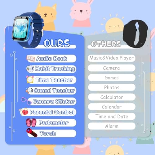 Montre Connectée Enfant 19 Jeux- Smartwatch Téléphone pour Fille Garçon avec Appel SOS, Jeux, Pédomètre, Appareil Photo, Musique, Lampe Poche, Montre Intelligente pour Enfants de 3-12 Ans (Bleu)