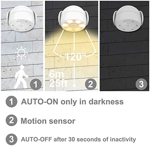 BIGLIGHT LED Détecteur de Mouvement Spotlight Outdoor Indoor Détecteur de Mouvement Extérieur Sans fil Batterie étanche Spot Extérieur Lampe Murale Lampe de Sécurité