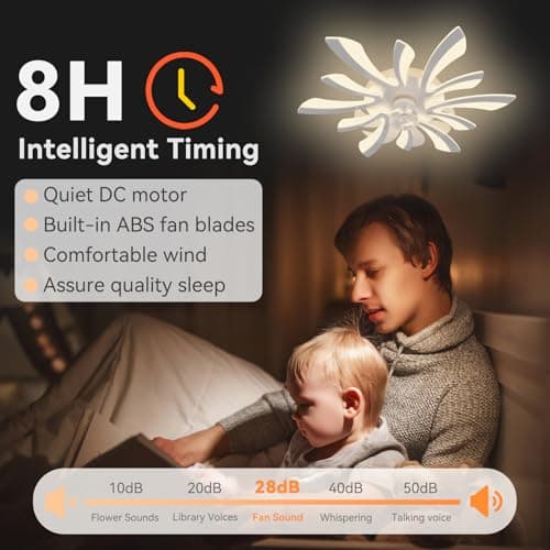 78cm Ventilateur de Plafond avec Lumière et Télécommande Grand Luminaire Ventilateur Plafond Dimmable 6 Vitesses DC Réversible été/hiver Plafonnier Ventilateur Silencieux pour Chambre Salon,Blanc