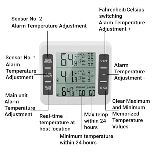 Thermomètre Congélateur sans Fil Thermomètre Numérique de Réfrigérateur avec Alarme Congelateur Thermomètre Frigo Intérieur Extérieur avec 2 Capteurs pour Cuisine et Maison