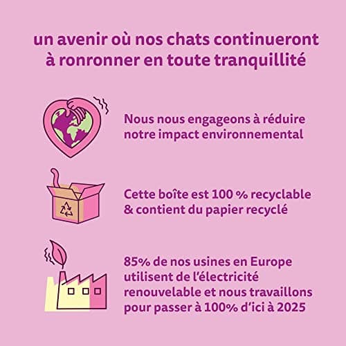 WHISKAS Repas pour Chat Adulte - 48 Sachets Fraîcheur (Lot de 2 Packs 24x85g) - Festins à la Volaille (4 saveurs) - Pâtée en Sauce. Nourriture Humide Complète Adaptée aussi Chats Stérilisés