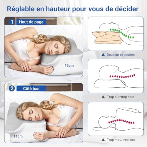 HotHands Oreiller Ergonomique Cervical à Mémoire de Forme, Oreiller pour Les Dormeurs sur Le Côté, Le Dos et Le Ventre pour Soulager la Douleur et Améliorer la Qualité du Sommeil, 62x41x13/11cm