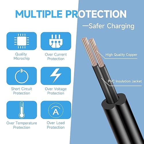 Adaptateur Secteur 12 V 2 A/2000 mA, AC 100-240 V 50/60 Hz vers DC 12 V 2 A 24 W, Chargeur Mural, Centre Positif, câble 1,8 m 20 AWG pour Une Utilisation Stable et Flexible, 3 Accessoires Inclus.