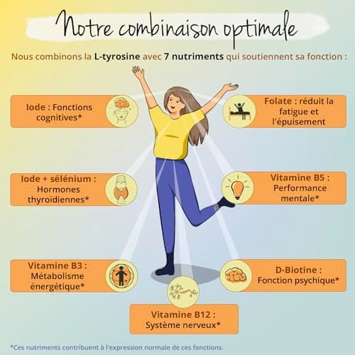 L-Tyrosine Plus 1200 mg | THYROIDE* | Avec Iode, Selenium et Vitamine B | Énergie + Fatigue Mentale | 180 Gélules | VEGAN et SANS ADDITIFS | Vegavero®