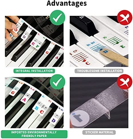 ANCLLO Étiquettes de Note de Clavier de Piano Amovibles Étiquette de Lettre de Notes de Musique de Touche de Piano sans Autocollants pour 61 Touches Pleine Taille Livré avec boîte