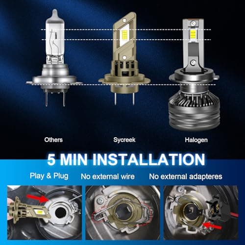 Sycreek Ampoules H7 LED,Améliorer 80W 28000LM 6500K,1:1 Mini Design pour Remplacement Halogène de Voiture Kit,2 LED H7
