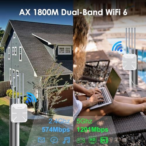 Repeteur Exterieur Puissant avec Antenne Longue Portée - Amplificateur WiFi 6 Wavlink AX1800 Mesh- Outdoor Poe Répéteur - Idéal pour Les Grands Espaces éloignés