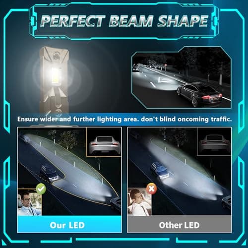 Kairiyard Ampoule H7 LED, 60W 10000LM 6000K Blanc Froid 200% Luminosité Super Lumineux Angle de Faisceau réglable à 360 degrés Xenon H7 LED Anti Erreur Voiture Kit de Conversion IP67 étanche.