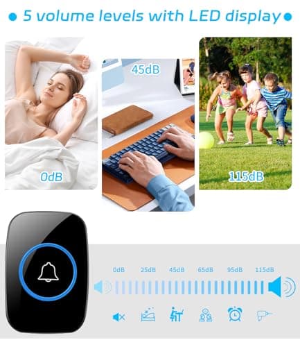 JOFLVA Sonnette Sans Fil,5 Niveaux Volumes 60 Mélodies Au Et Indicateur Led,300M Un Emetteurs Avec Un Récepteur Enfichable,Wireless Doorbell Niveau d'étanchéité IP55 Ensemble de étanche