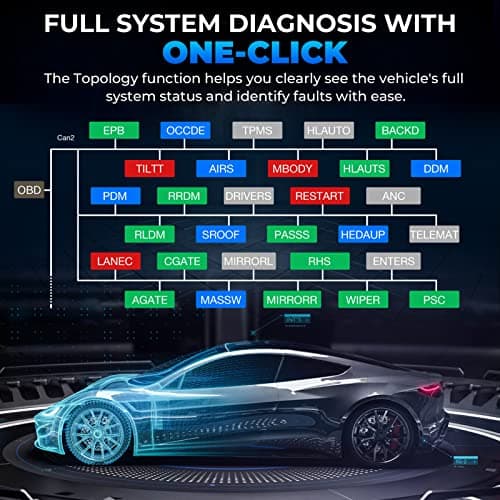 TOPDON Phoenix Plus Valise Diagnostic Auto Multimarque, Scanner de Diagnostic bidirectionnel avec Carte topologique, IMMO, Système Complet OEM, 41+ Service, AutoAuth pour FCA SGW, Fonction V.A.G.