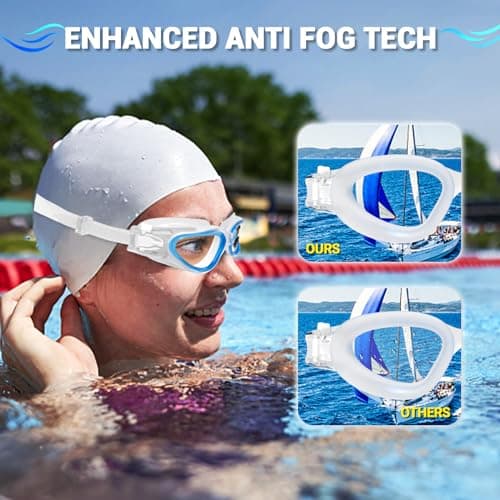 Winline Lunettes de Natation Antibuée Anti-fuite Protection UV Clear View,Lunettes Piscine Polarisée/Non Polarisée pour Hommes Femmes Adultes Adolescents