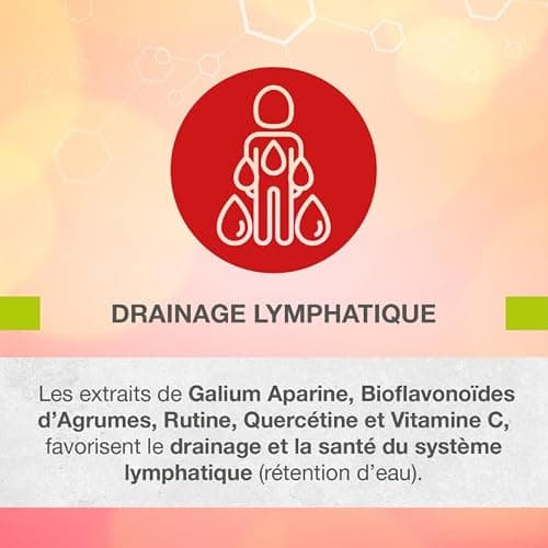 LYMPHAVEINE | SOUTIEN POUR UNE CIRCULATION VEINEUSE ET LYMPHATIQUE OPTIMALE | JAMBES LÉGÈRES ET BIEN-ÊTRE | BOITE DE 30 COMPRIMÉS LOT DE 2 - 3C PHARMA