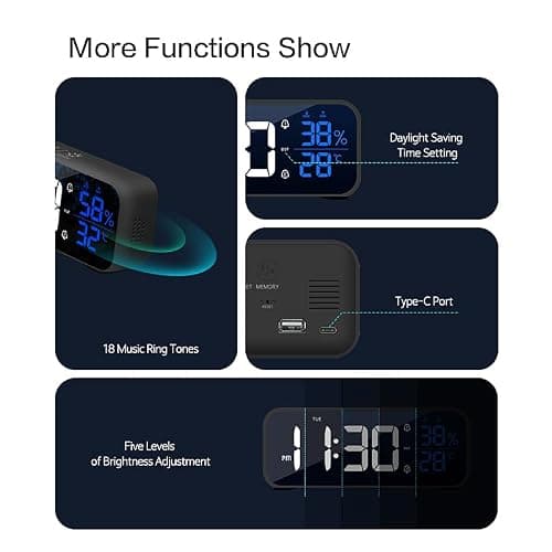 OWYELO Réveil Numérique, Horloge Numérique avec Grand écran LED, LED Horloge Digitale Réveil avec Fonction Snooze, Alarme de Miroir Portable avec Double Alarme, Charger USB, 12/24 H, Blanc