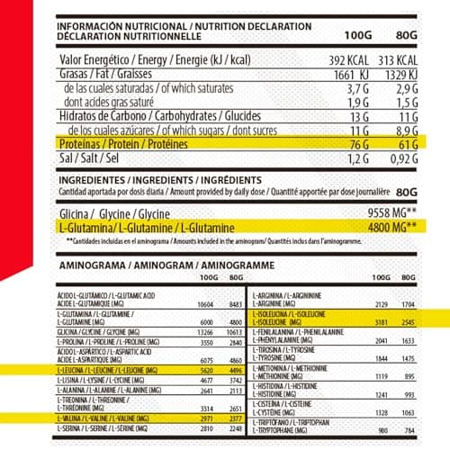 AS American Suplement | Premium Proteine whey | Boisson protéinée | Prisse de Masse Musculaire | Protéine Pure WPC80 | L-Glutamine | Kyowa Quality® (2 kg, biscuits)