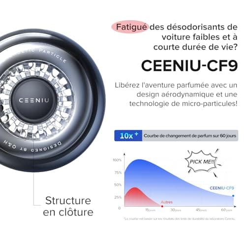 Désodorisant Voiture Ceeniu - Dure 60 jours, Parfum Solide Concentré à Base de Polymère, 0% d'Alcool, 0 Additifs, Résistant à la Chaleur, Coque en Alliage d'Aluminium, Clip ou Suspension, Intense