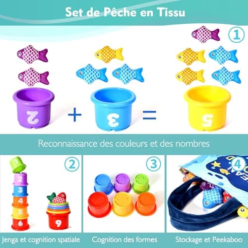 Yitical Jouet Bebe 1 an, Montessori Pêche a la Ligne Jeux pour Enfant 1 2 Ans, Educatif Jouet Bébé, Cadeau pour Fille Garcon 1-3 Ans 6 12 18 Mois
