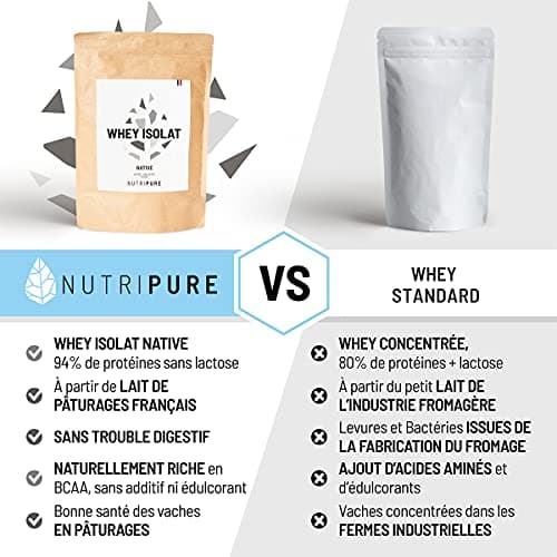 Nutripure | Whey Isolate Native en Poudre | Complément Alimentaire à base de Protéines de Lait | Développement Musculaire & Musculation | 94% Protéines, 25% BCAA, 52% EAA | Neutre | 750 gr | France