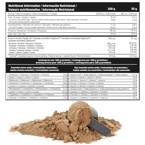 Beverly WHEY PRO CONCENTRATE | Concentré de protéines | 2 Kg | 8 Saveurs | Lacprodan® | Professional Whey | Mélangeur gratuit (2 KG, FRAISE)