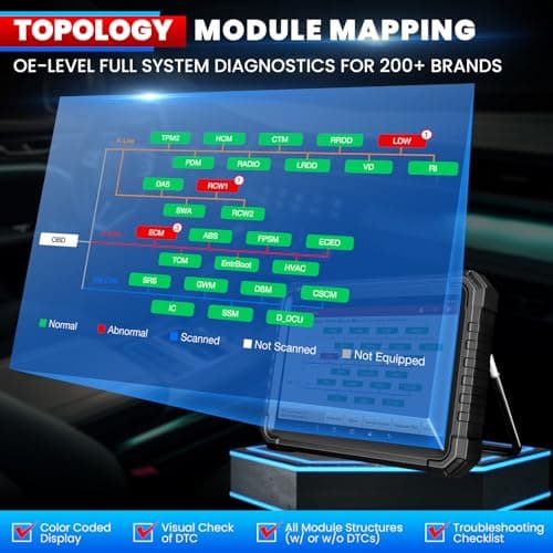 LAUNCH X431 PRO3S+Elite SmartlinkC Diagnostic bidirectionnel de l'ensemble du système français avec topologie OE, 37+Reset, Codage ECU, Diagnostic Intelligent sans Fil à Distance, CANFD/DOIP/J2534