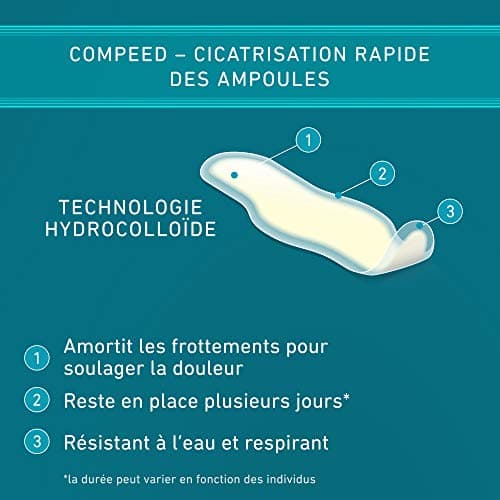 Compeed - 8 Pansements Hydrocolloïdes - Orteils - Seconde Peau - Cicatrisation rapide