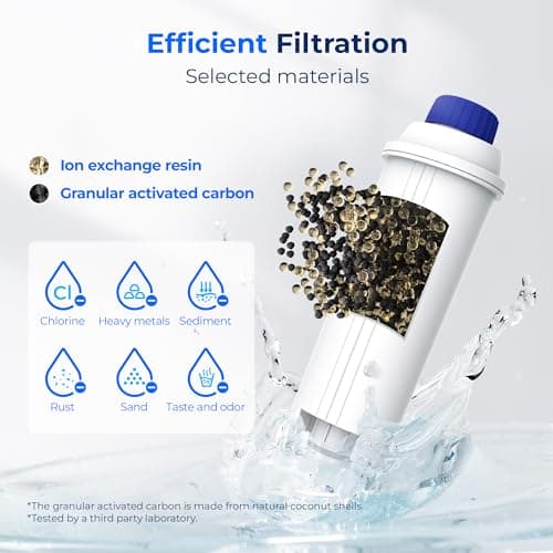 Waterdrop DLSC002 TÜV SÜD Certifiée Cartouche Filtrante, Compatible avec DeLonghi DLSC002 9310926 SER3017 5513292811 8004399327252 Machine à Café d'ECAM ETAM EC800 EC680 (4)