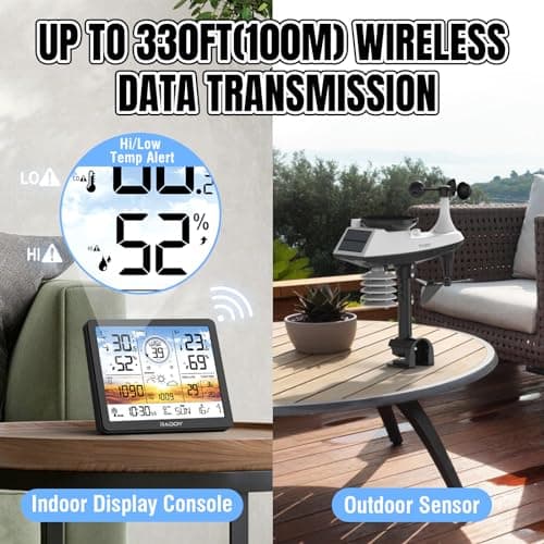 Raddy AG7 Station météo sans fil avec capteur extérieur, thermomètre, hygromètre, écran numérique 7,4", horloge radio-pilotée DCF, moniteur de température et d'humidité avec prévisions météorologiques