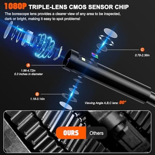 Kriogor 15m Caméra Endoscopique Triple Objectif, Endoscope d'Inspection Serpent 8 mm LCD 5 Pouces avec 10 LED Réglables, Caméra Etanche IP67, 1080P Endoscope Industriel pour Automobile, Câble