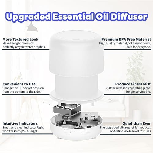 Diffuseur d'arômes 200 ml Diffuseur d'huiles essentielles colorées avec mode de brume réglable, diffuseur d'arôme automatique pour chambre à coucher, bureau, voyage (Blanc-2Z-JY02)