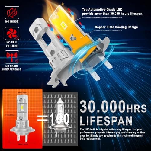 H7 LED , H7 LED 20000LM 80W 6500K Lumière Blanche Forte , Kit De Conversion Halogène, Ampoule De Phare pour 12V Voiture Ou Moto, 2 Ampoules