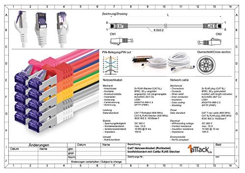 1aTTack.de 5x 1,0 M Câble réseau CAT7-10 Gigabit - Câble patch RJ45 Câble Ethernet (SFTP PIMF LSZH CU) - pour DSL LAN Switch Modem Routeur Patch Panel CAT7 CAT6 CAT5 - blanc