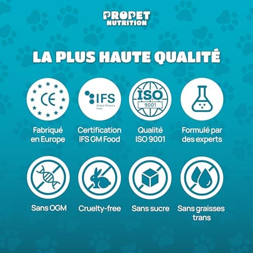 Probiotique Chien et Chat + Prebiotique + Vitamines. 11 Souches Bio-Actives. 10 Milliards UFC. Améliore la Digestion. 120 Comprimés. Anti-Flatulence, Immunité. Digestic. CE. Propet Nutrition