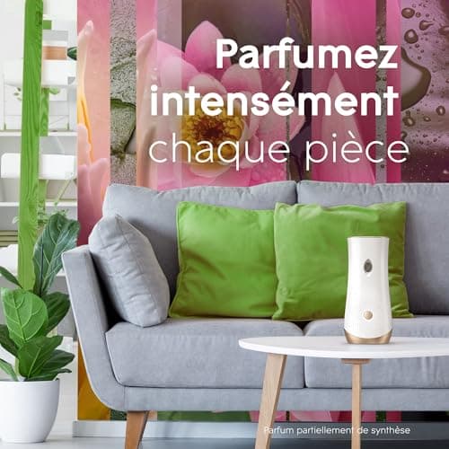 Glade Automatic Spray Diffuseur Relaxing Zen - Infusé Aux Huiles Essentielles