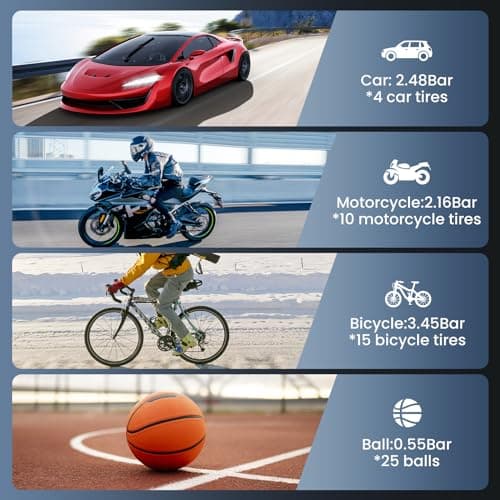 Ofottofo Mini compresseur à air portatif, 150 PSI gonfleur pneus Voiture sans Fil, avec lumière LED et LCD écran numérique Pompe électrique vélo pour vélo, Moto, pneus, Ballon, Scooter