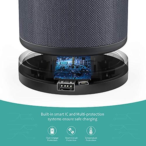 TUSITA Power Up Socle de Chargement Compatible avec Ultimate Ears Boom 3, Megaboom 3, Blast, Megablast - USB Câble Chargeur Station de Charge pour Démarrage - Accessoires pour Enceintes Bluetooth