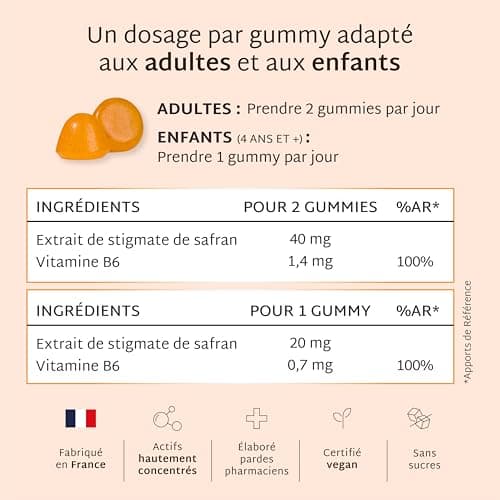 Mium Lab - Gummies Safran Hautement dosé (40mg) et Vit B6 sans sucres - Enfants et Adultes - Formule exclusive - Programme 3 à 6 semaines - Fabriqué en France