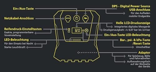 MICHELIN 009519 Compresseur Digital Programmable 12V , 6,9 Bars