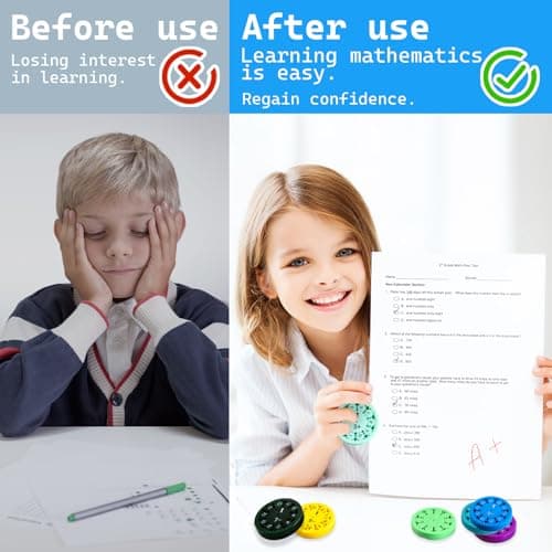 ACTOYS Math Fidget Spinners, 9 Pièces Math Fact Fidget Spinners, Spinner Sensoriel à Main pour Soulager Anxiété, Jouets Éducatifs pour Étudier Addition/Soustraction de Faits Mathématiques